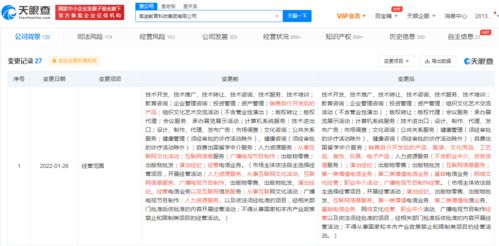 高途教育經(jīng)營(yíng)范圍新增職業(yè)中介活動(dòng)