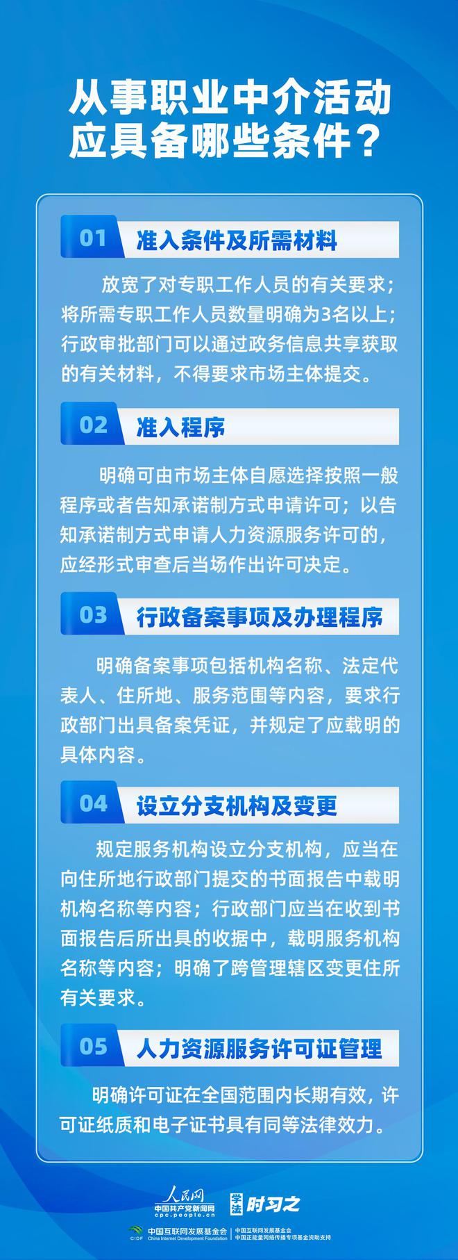 《人力資源服務(wù)機(jī)構(gòu)管理規(guī)定》8月1日施行 提升勞動(dòng)者求職安全感